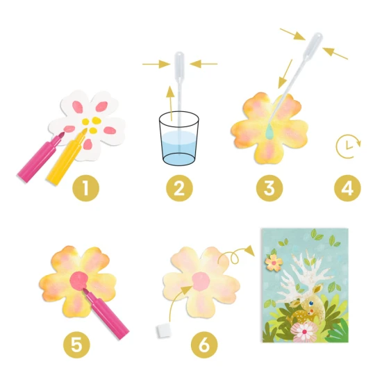 Kreatív készlet gyerekeknek nedvszívó papírral való képalkotáshoz