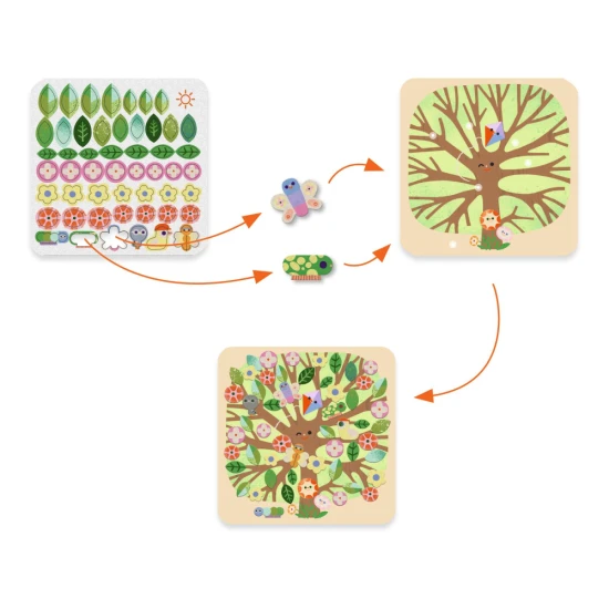 Gyermekeknek szóló kreatív játék Évszakok filcmatricákkal és négy illusztrált jelenettel.