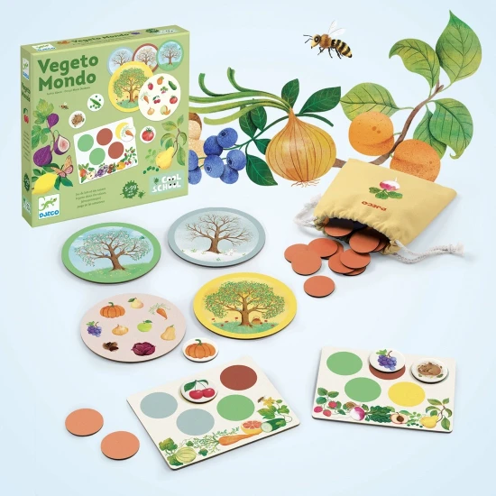 A világ növényei (Vegeto Mondo): az évszakok meghatározása