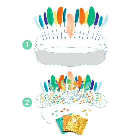DIY kreatív készlet Rio fejpánt