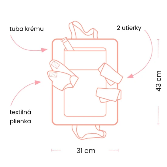 Pomea baba pelenkázótáska rózsaszín