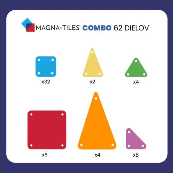 A MAGNA-TILES készlet nagy és kis darabokat kombinál.
