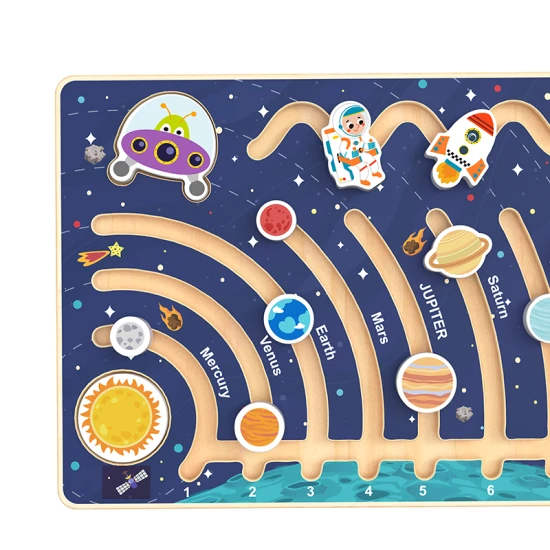 Fa labirintus Naprendszer