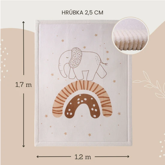 Rainbow Elephant gyerekszőnyeg a biztonságos és kényelmes játékhoz.