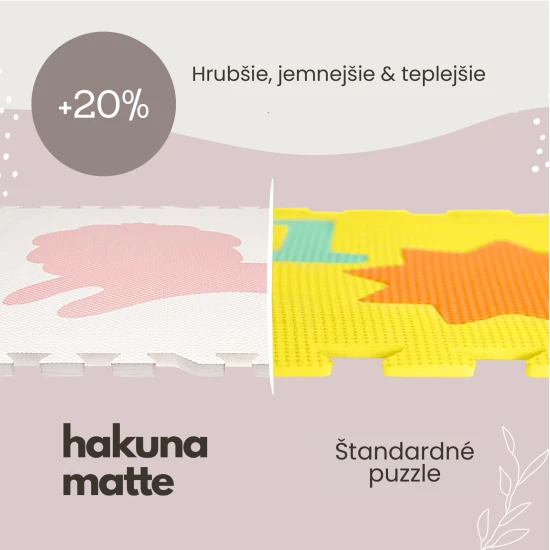 Játékos és kényelmes kirakószőnyeg játékhoz és mászáshoz.