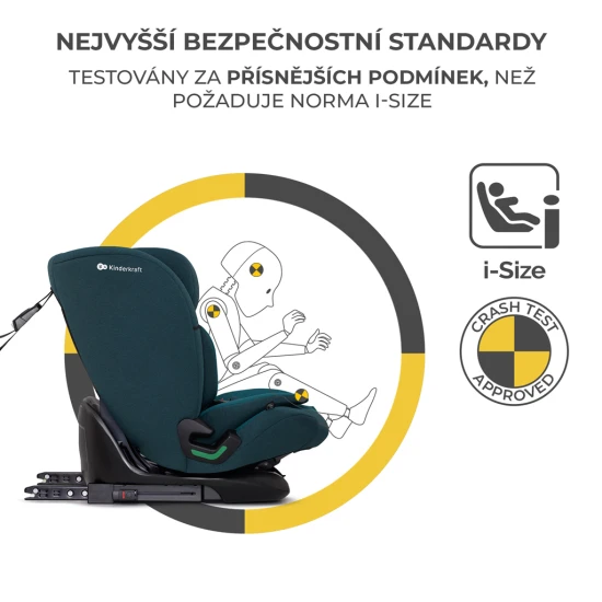 Gyerekülés Oneto3 i-Size 76-150cm + Isofix Cool grey Kinderkraft KCONE300GRY0000