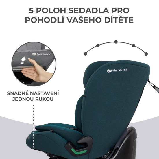 Gyerekülés Oneto3 i-Size 76-150cm + Isofix Cool grey Kinderkraft KCONE300GRY0000