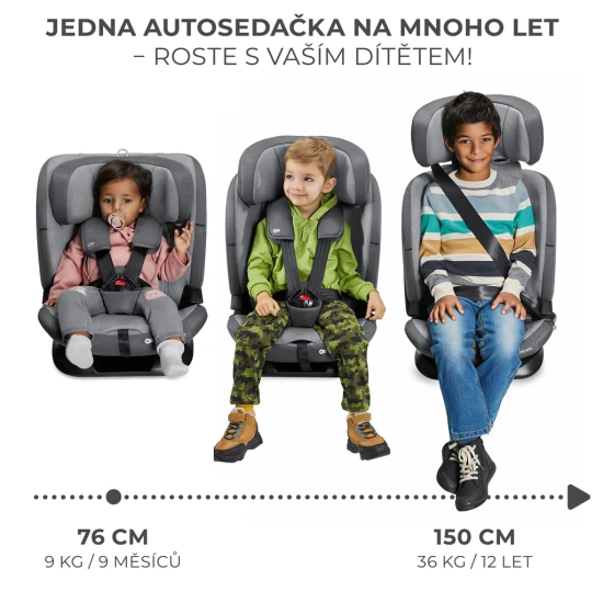 Gyerekülés Oneto3 i-Size 76-150cm + Isofix Graphite black Kinderkraft KCONE300BLK0000