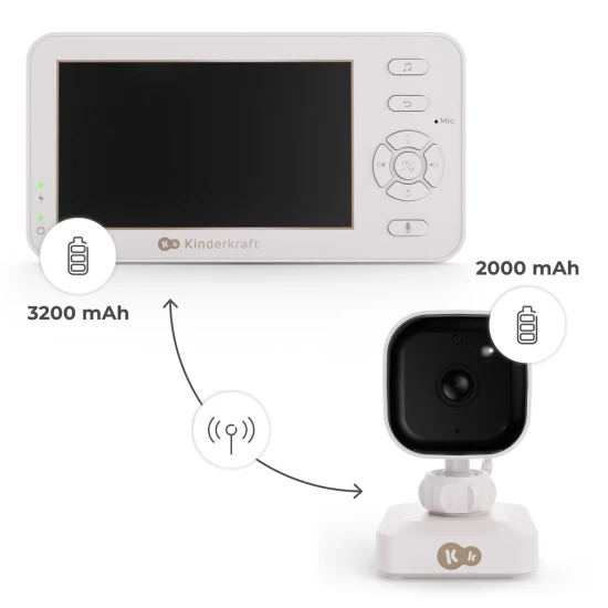 Bébiőr Wi-Fi nélkül Niteeye Travel Bébiőr Wi-Fi nélkül Niteeye Travel Kinderkraft KENITR00WHT0000