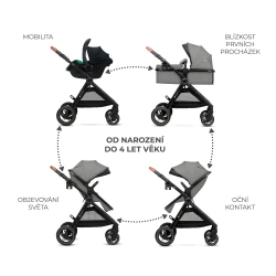 Kombinált babakocsi 3in1 Esme Pro Moonlight Grey