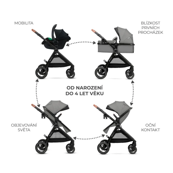 Kombinált babakocsi 3in1 Esme Pro Moonlight Grey Kombinált babakocsi 3in1 Esme Pro Moonlight Grey Kinderkraft KSESME00GRY300N