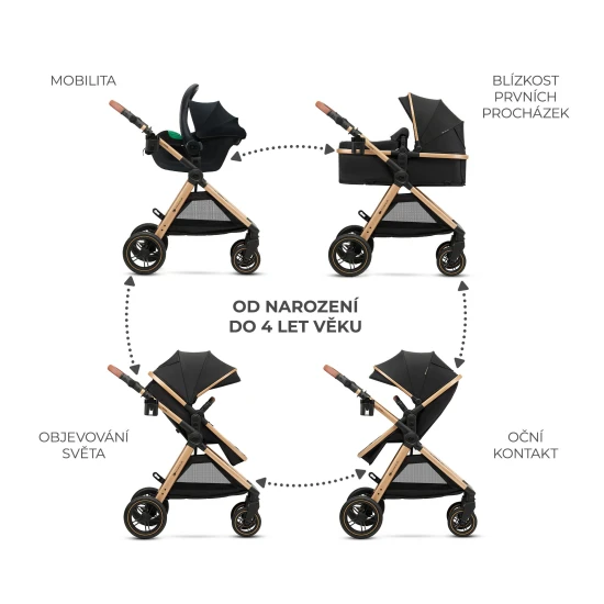 Kombinált babakocsi 3in1 Esme Pro Pure Black Kombinált babakocsi 3in1 Esme Pro Pure Black Kinderkraft KSESME00BLK300N