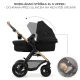 Kombinált babakocsi Moov 2 Air 3in1 Pure Black Kombinált babakocsi Moov 2 Air 3in1 Pure Black Kinderkraft KSMOOV02BLK0000