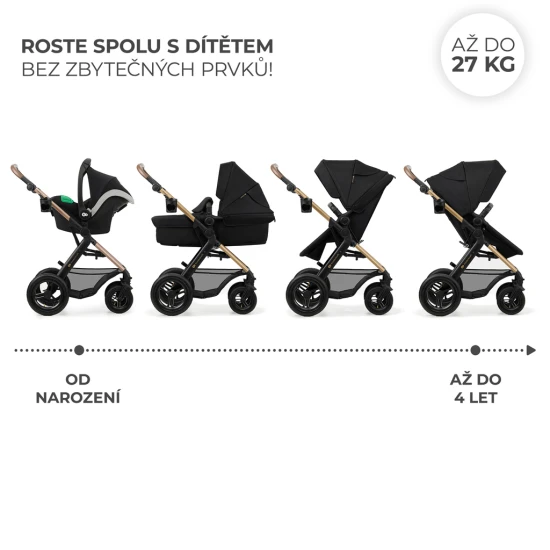 Kombinált babakocsi Moov 2 Air 3in1 Pure Black Kombinált babakocsi Moov 2 Air 3in1 Pure Black Kinderkraft KSMOOV02BLK0000