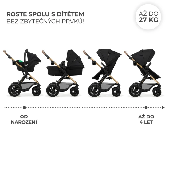 Kombinált babakocsi Moov 2 Air 3in1 Pure Black Kombinált babakocsi Moov 2 Air 3in1 Pure Black Kinderkraft KSMOOV02BLK0000