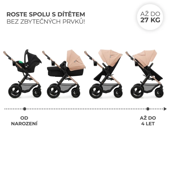 Kombinált babakocsi Moov 2 Air 3in1 Sand Beige Kinderkraft KSMOOV02BEG0000