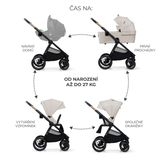 Kombinált babakocsi Nea 2 2in1 Beige Kinderkraft KSNEA002BEG2000