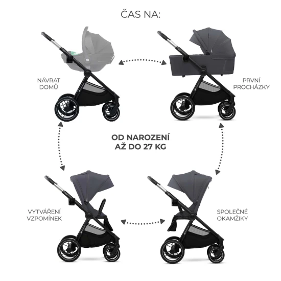 Kombinált babakocsi Nea 2 2in1 Dark Grey Kinderkraft KSNEA002DGR2000
