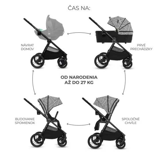 Kombinált babakocsi Nea 2 2in1 Lunar Black Bizuu Kinderkraft KSNEA002BLKBI00