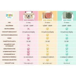 Gyermek instant kamera Zoo Print Róka