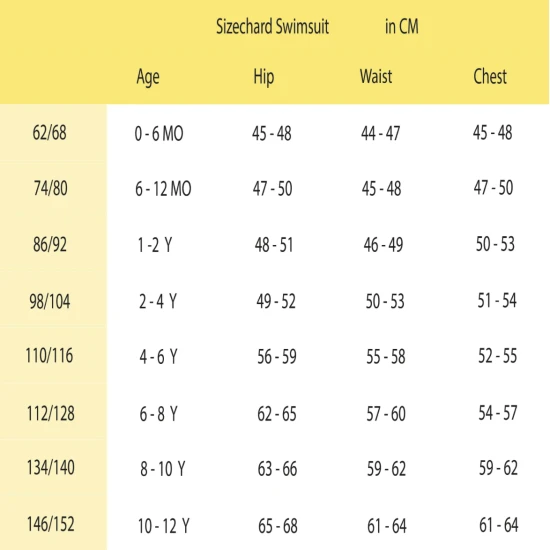 Gyermek lány fürdőruha UPF 50+ Leopard régi rózsaszín Swim Essentials