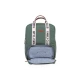Pelenkázó hátizsák Family Club Green Childhome Family Club Green – pelenkázó hátizsák 40×30×16 cm