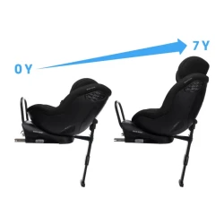 MobiFix Pro autósülés Authentic Black